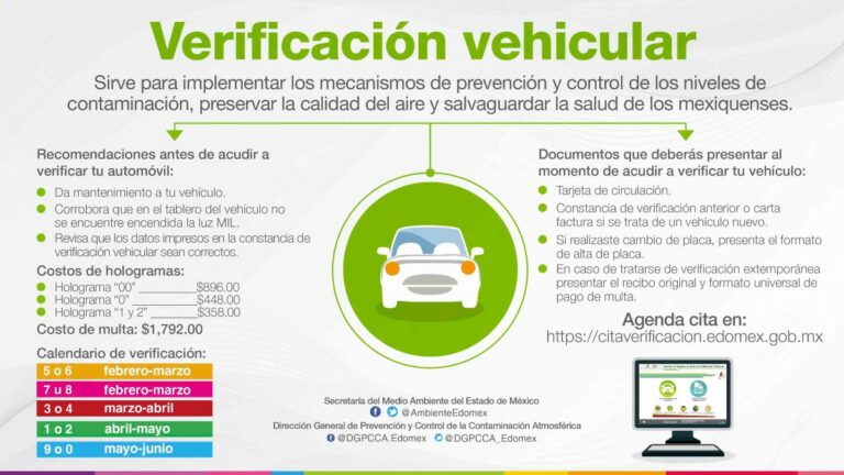 el-abc-verificaci-n-vehicular-edomex-2021-en-marzo-uni-n-edomex