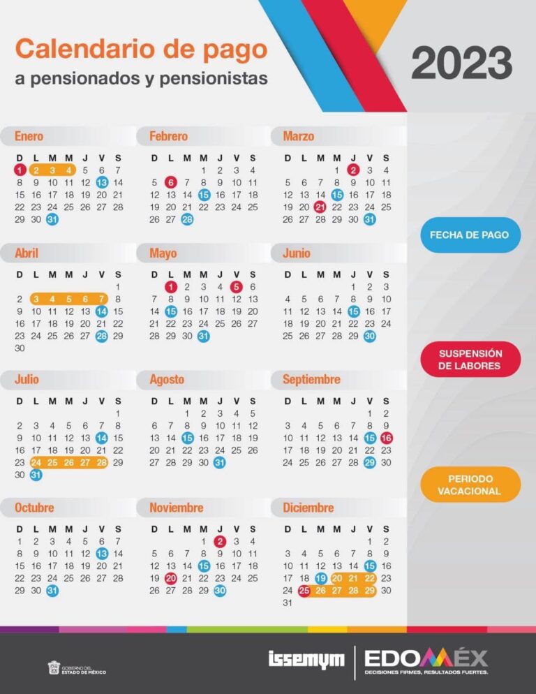 Calendario pensionados ISSEMyM 2023. Conoce los días que depositarán